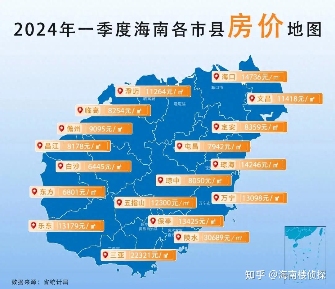 保健品 第156页