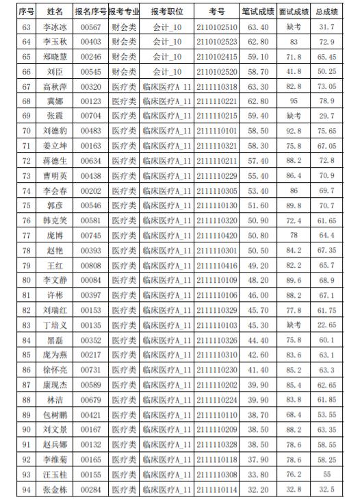 临清市最新招聘信息，科技驱动未来，工作生活同步升级