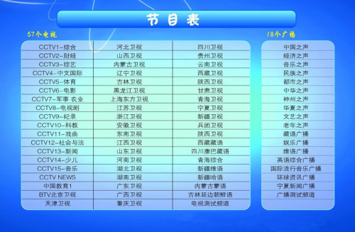 最新卫视参数获取与设置详解，步骤指南及参数更新通知