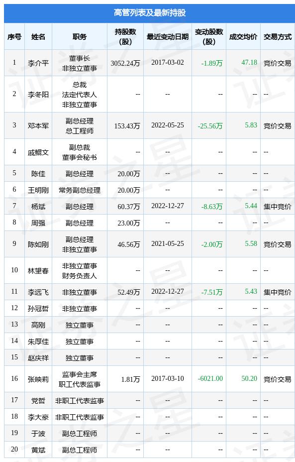 瑞和股份最新动态与资讯📣📈