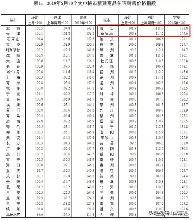 保健品 第141页