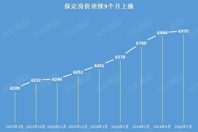 保健品 第137页