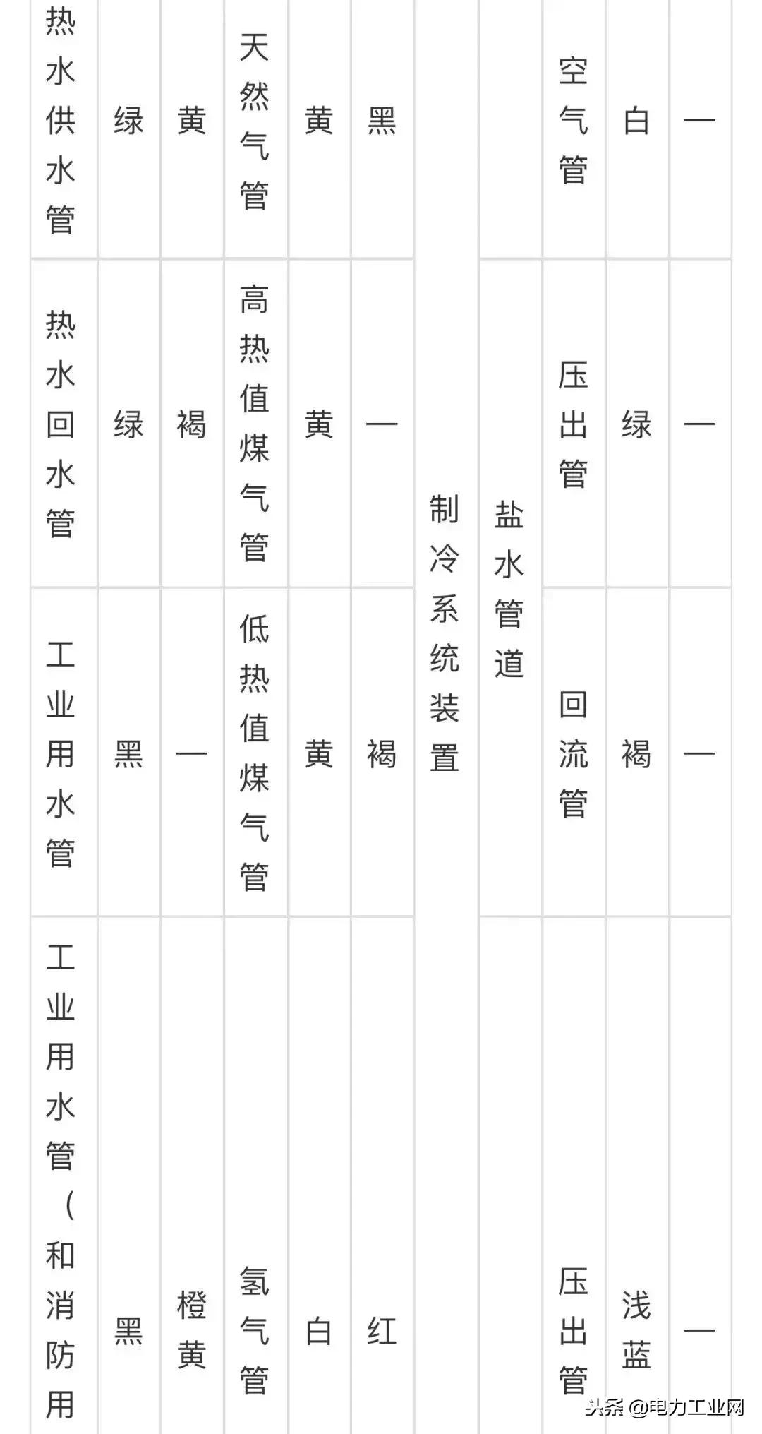 五A添盛坊青稞原浆 第152页