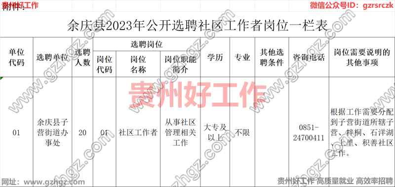 余庆招聘网最新招聘信息，开启您的职业新起点🌟