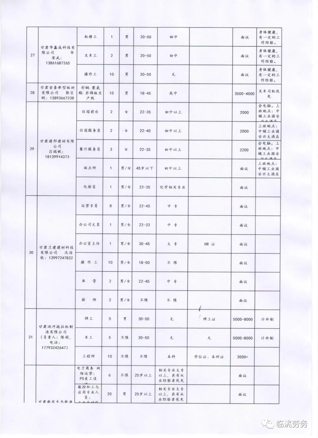 甘谷招聘网最新招聘，探索自然美景之旅，寻找内心平和的伙伴