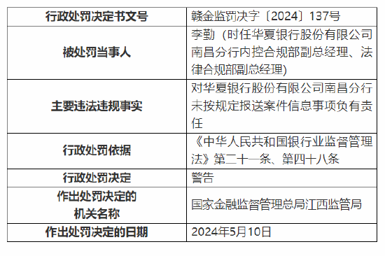 银行案件案例中的暖心故事与不解之缘，友情与银行探秘