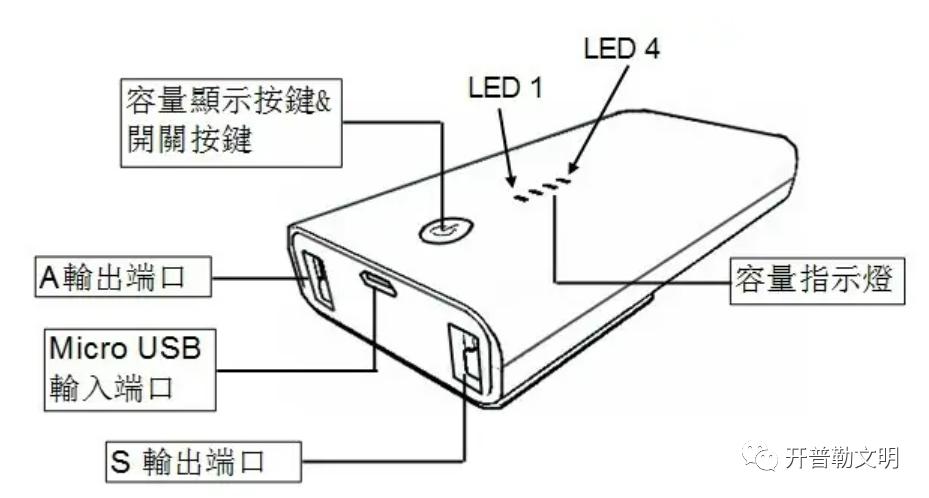 保健品 第126页