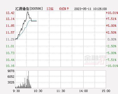 五A添盛坊青稞原浆 第143页