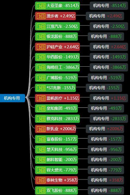 东方网力新功能与优势指南，获取最新消息及应用指南揭秘