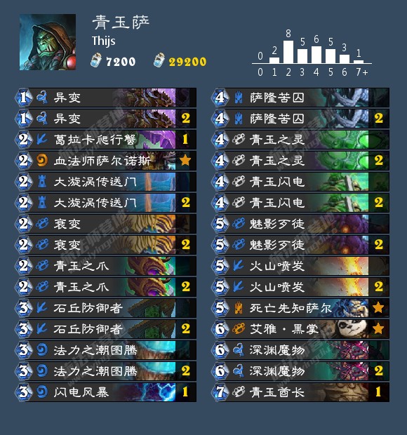 保健品 第120页