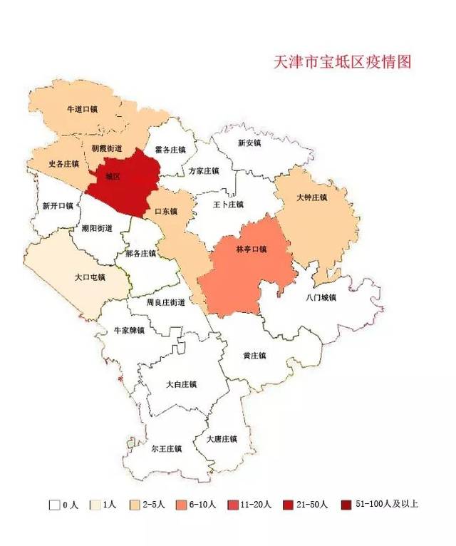 宝坻区最新动态与发展概况