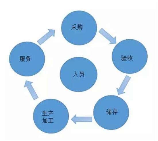 最新餐饮奖罚制度详解及实施策略🍽️