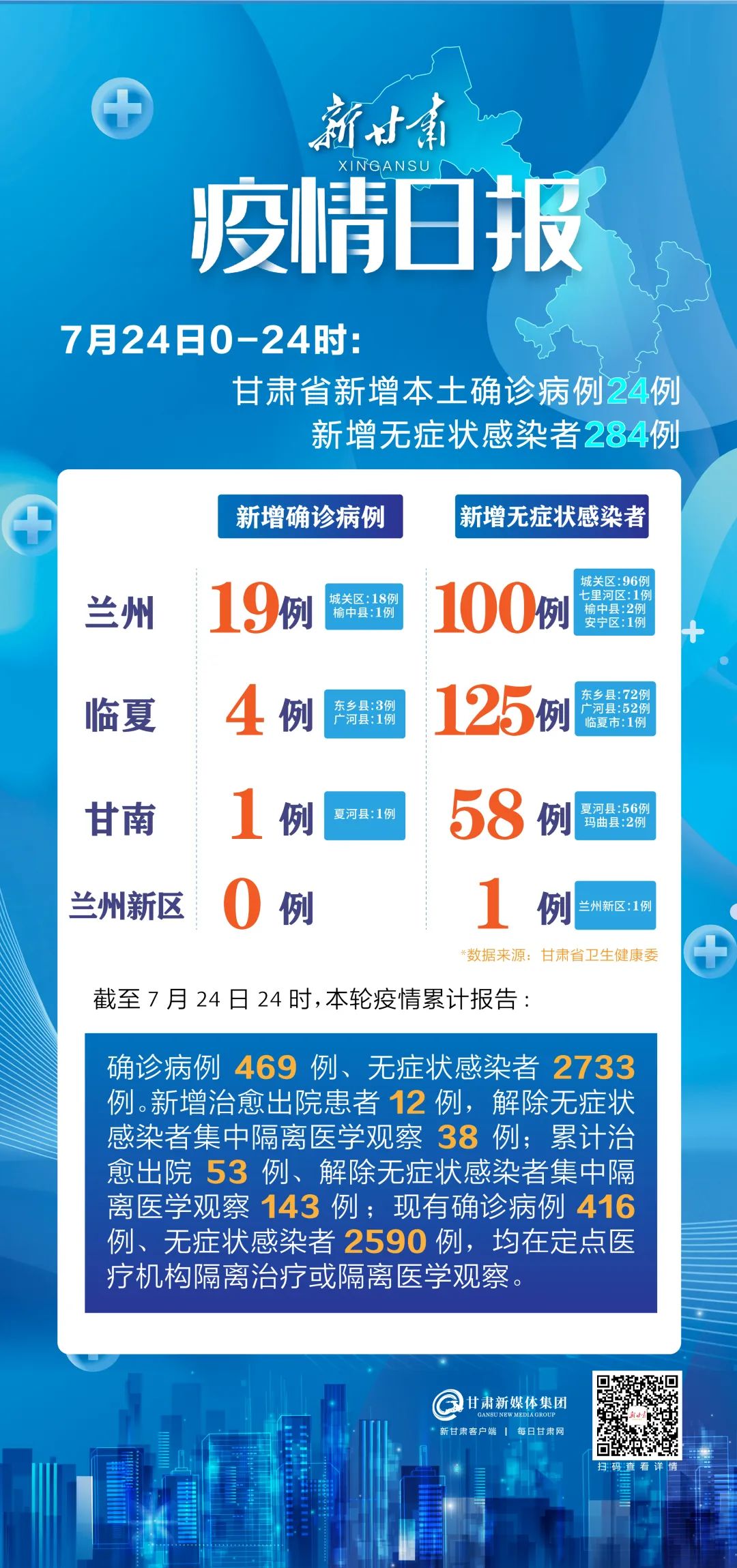 兰州最新防疫规定，变化中的力量，展现自信与成就之源