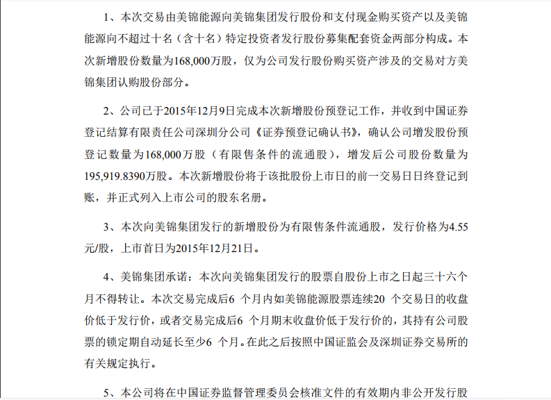 美锦能源最新公告深度解读与未来走向预测📈