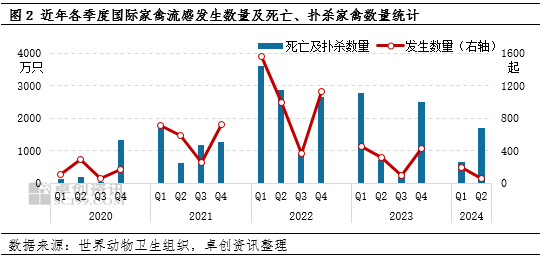 绿色经典精盛青稞酒 第133页
