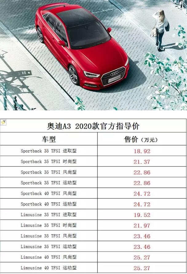 A3最新报价及市场趋势深度解析