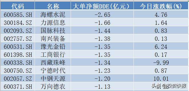 白酒 第174页