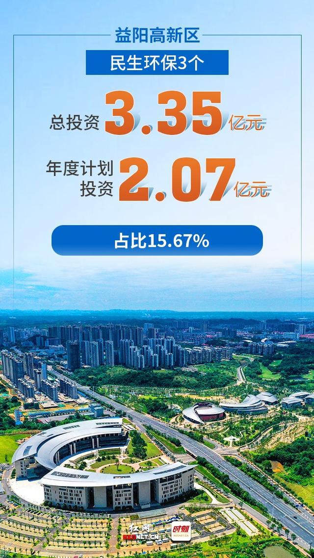 益阳东部新区招商步骤指南，从初学者到进阶用户的招商攻略