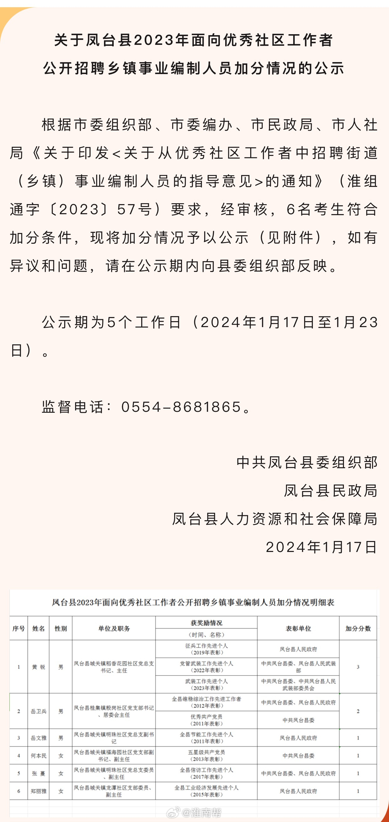 凤台招聘网最新招聘启事及其背后的温馨故事