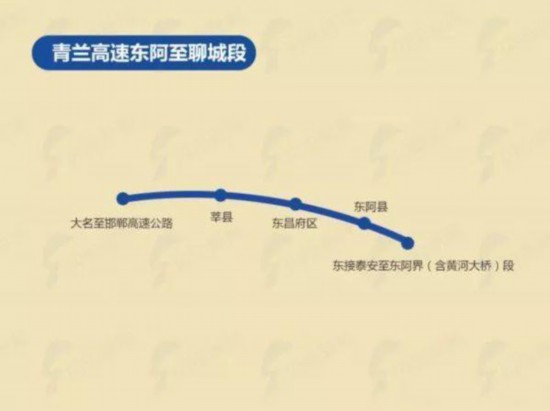 青兰高速聊城段最新建设进展，驶向自然的旅程，探寻内心宁静之路
