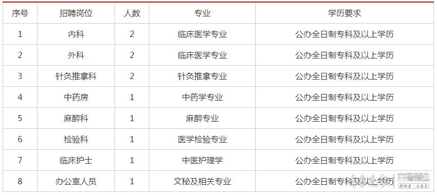 绿色经典精盛青稞酒 第117页