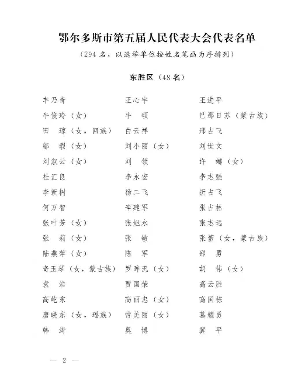 鄂尔多斯最新人事任免，科技重塑未来，智能引领变革的变革之路
