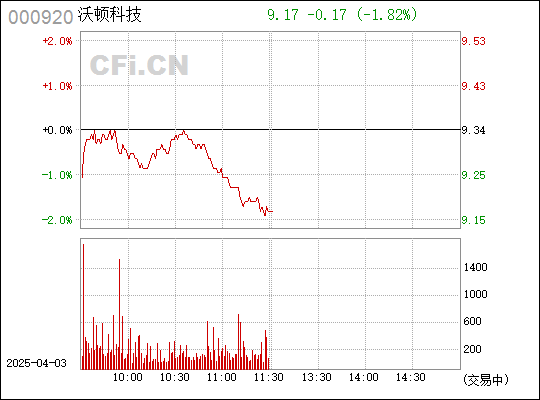 南方汇通的崛起之路与当前地位，最新消息解析