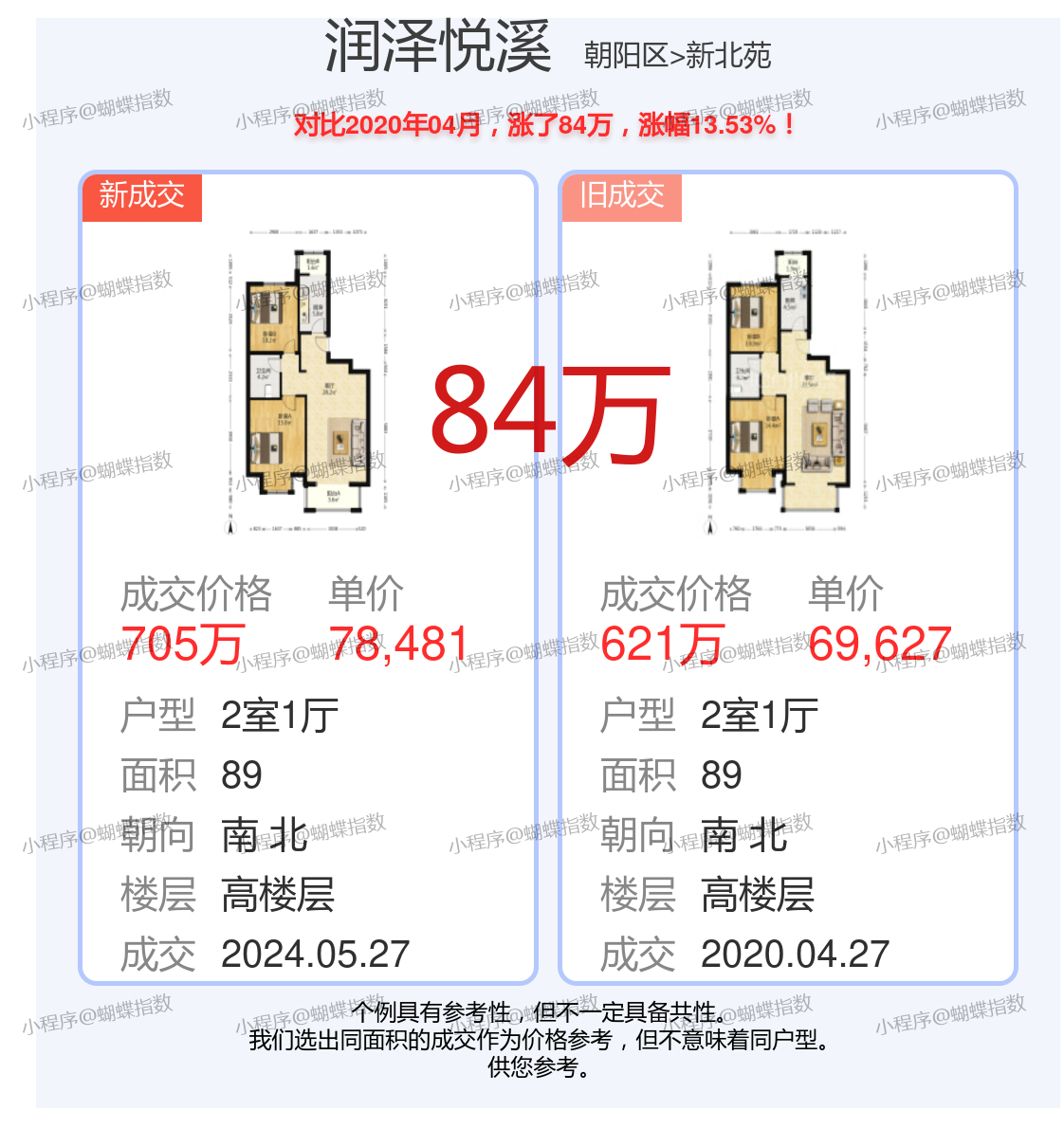 香溪雅地最新房价，时代印记与市场的脉动