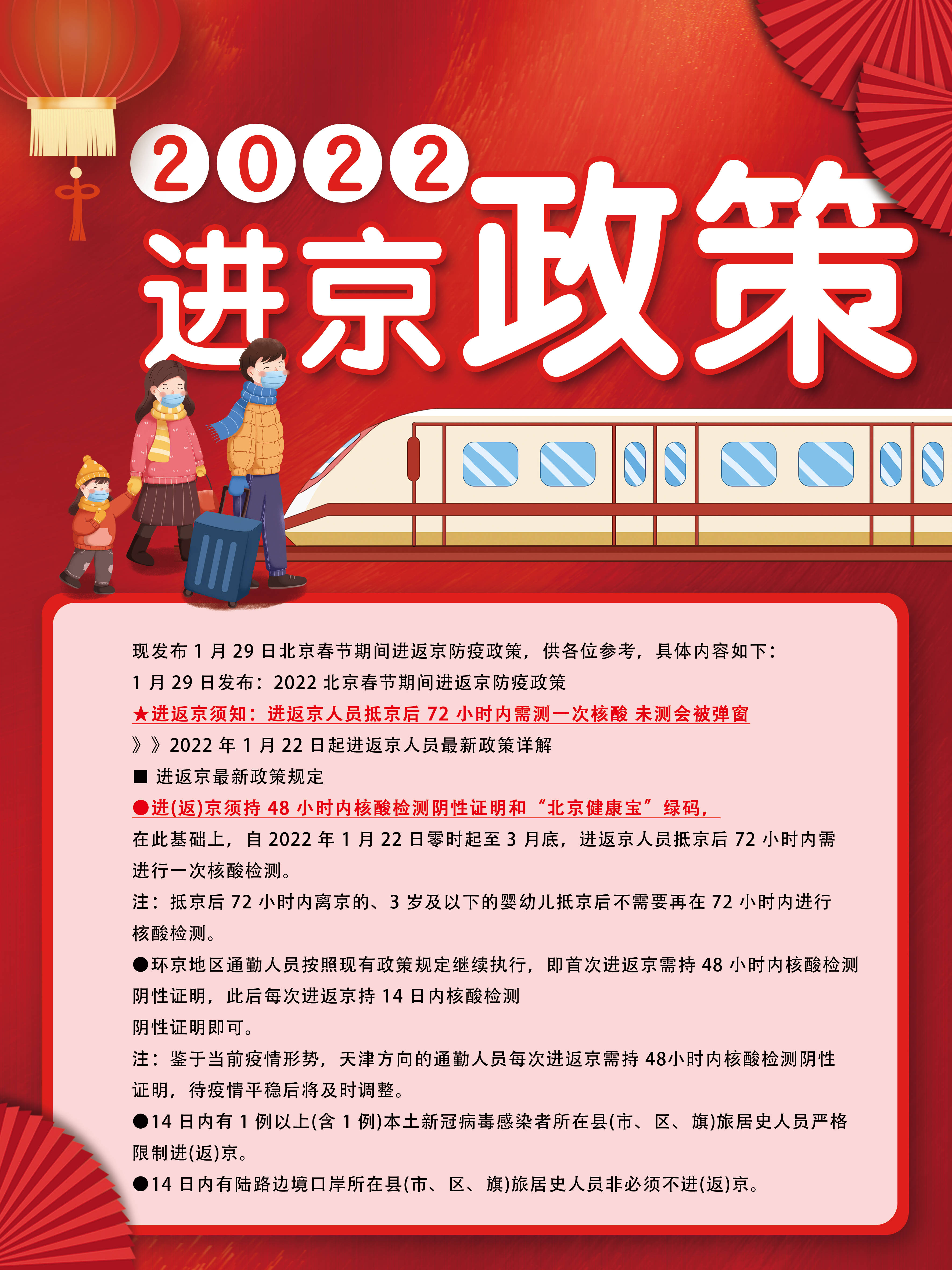 北京最新进出京政策发布📣