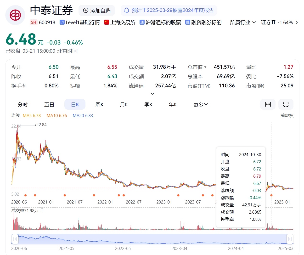 中泰模具上市最新动态报道，重磅消息一览无余！