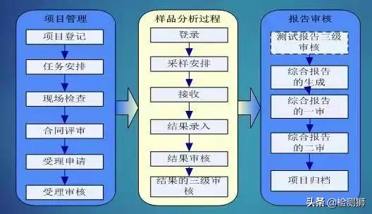 五A添盛坊青稞原浆 第117页