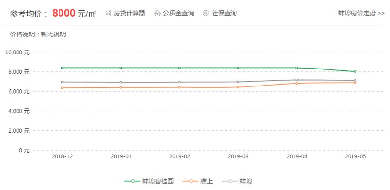 五A添盛坊青稞原浆 第112页