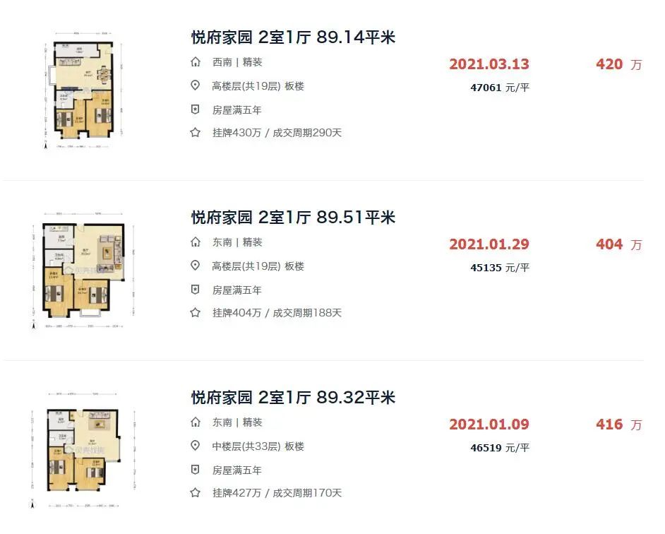 国贸商城同悦最新房价，时代印记与市场的脉动