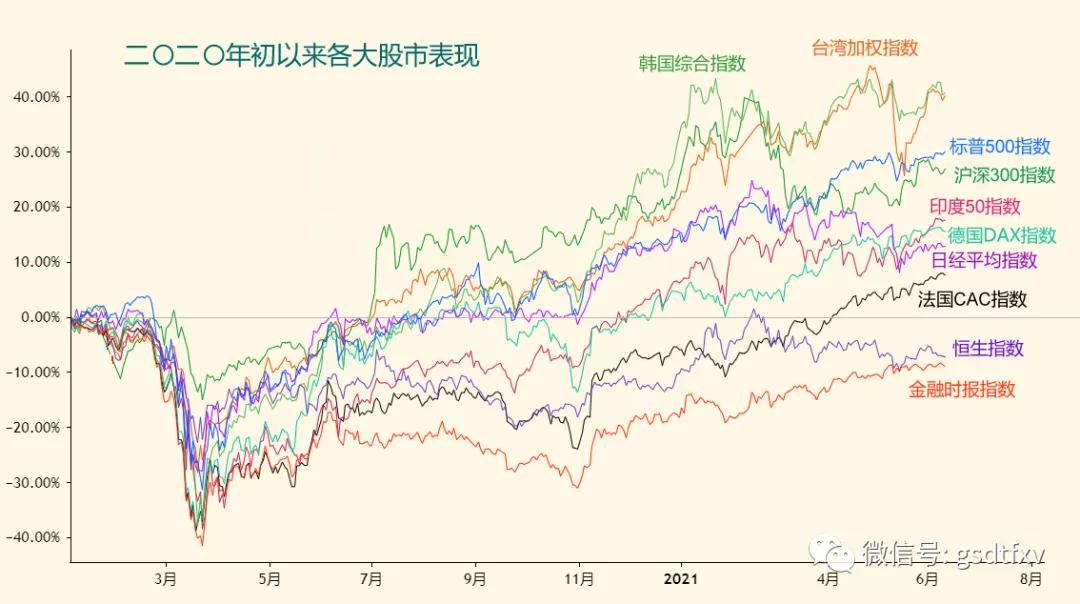 AH股最新溢价排名表及分析，观点阐述与洞察