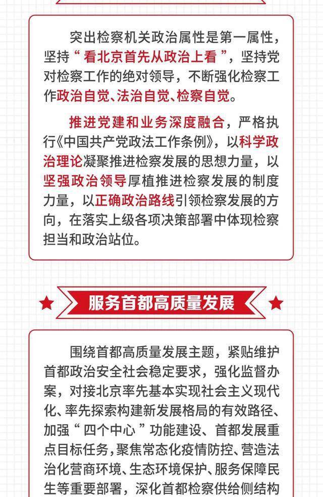 北京检察改革最新动态，变革中的力量与自信的展现