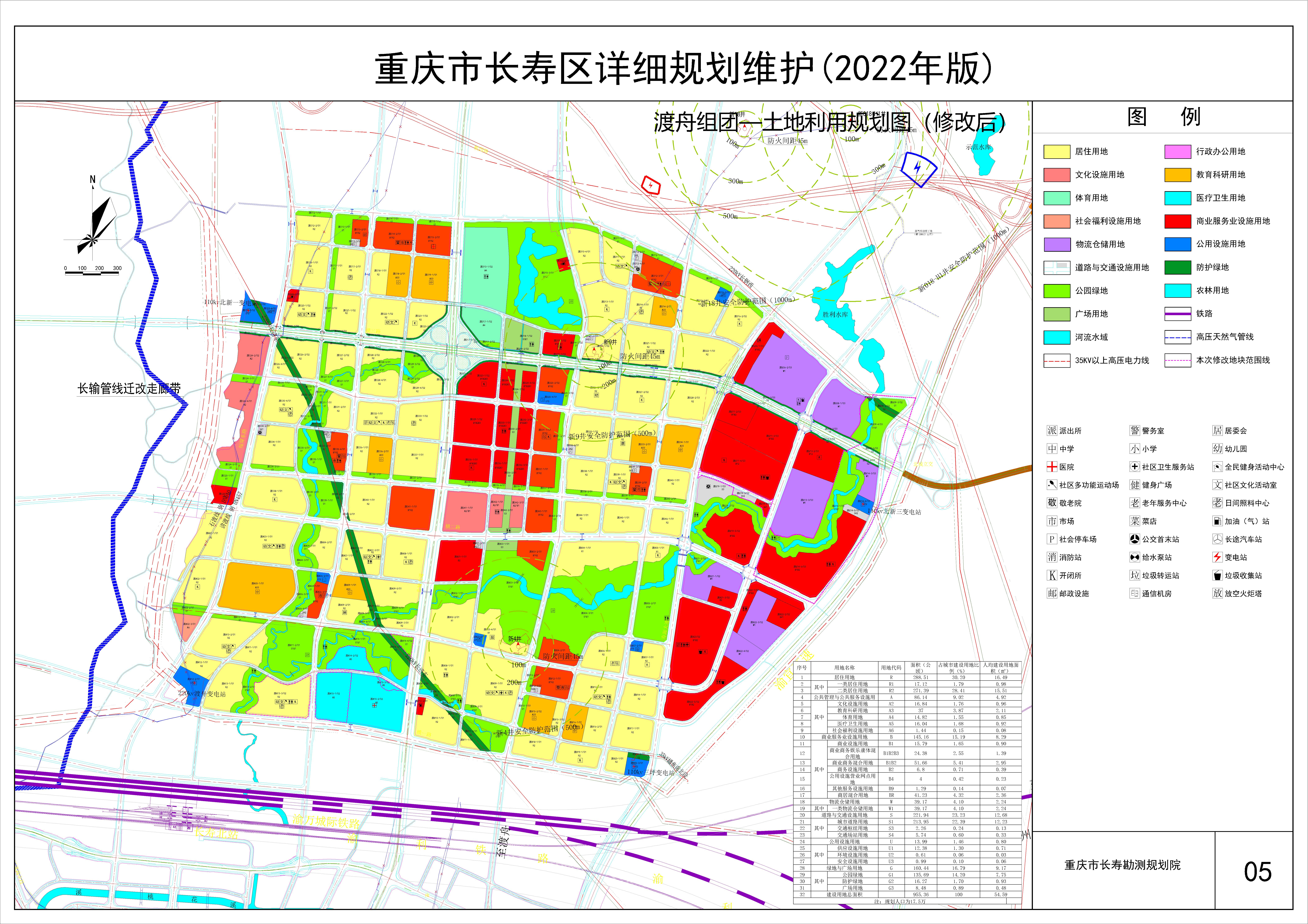 长寿区石堰镇未来之城崛起，规划更新与自信前行