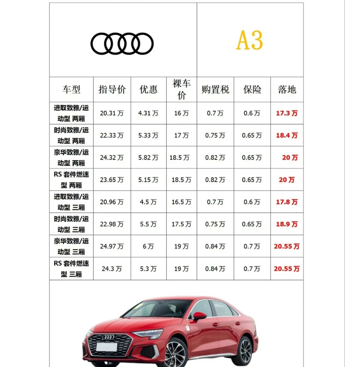 北京奥迪A3最新报价与探索自然美景之旅