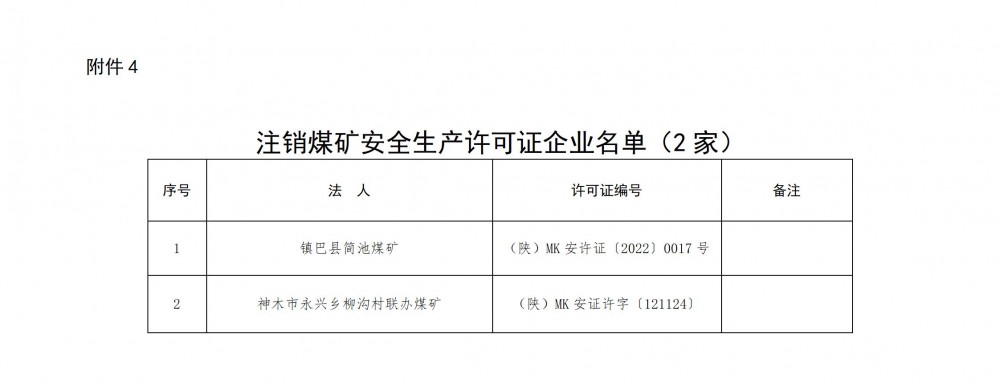 陕西省最新审批煤矿申请指南，从入门到精通的初学者与进阶用户适用攻略