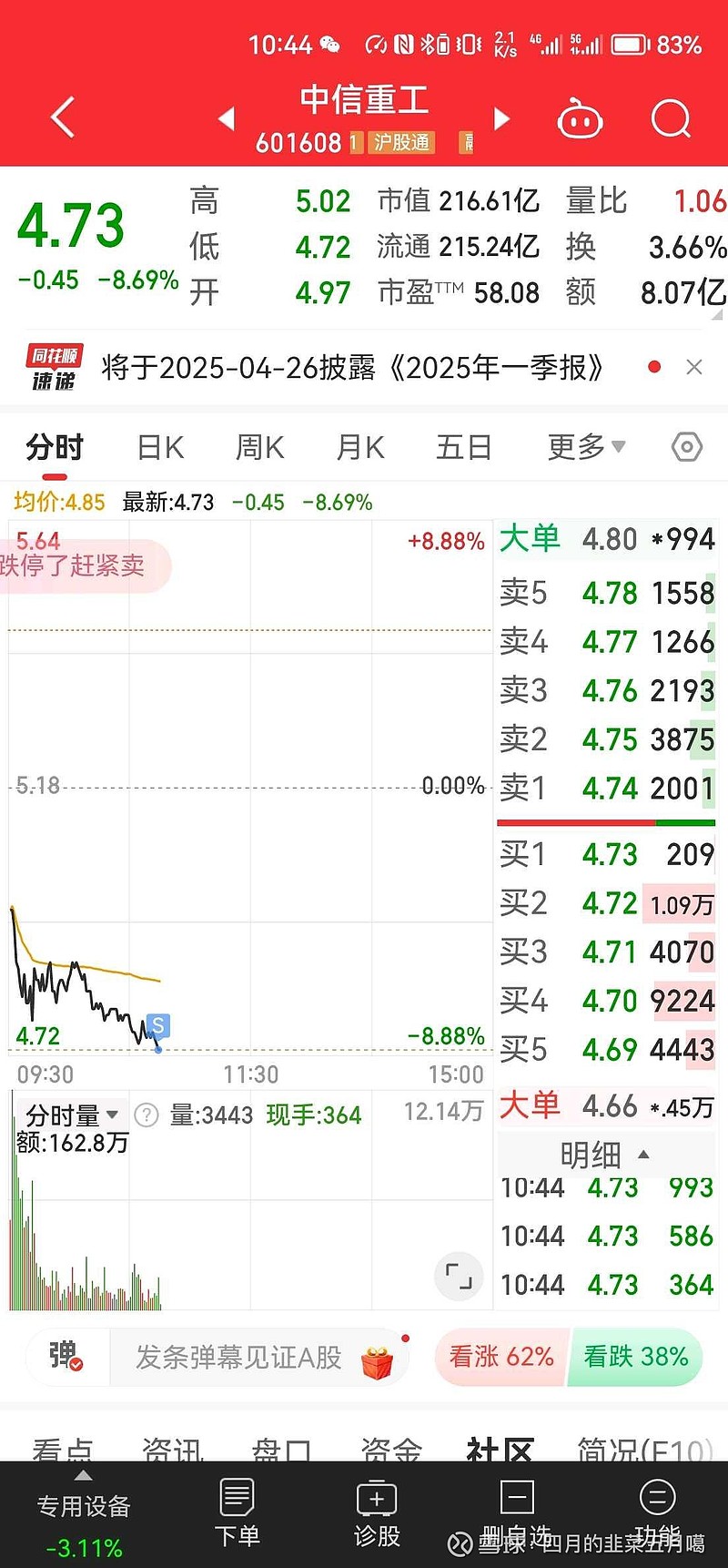 600696匹凸匹最新动态，变化中的学习之旅，自信与成就感的源泉