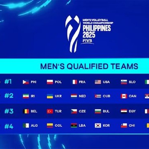 深度探讨，五个分组2025最新版背景、重要事件及地位分析