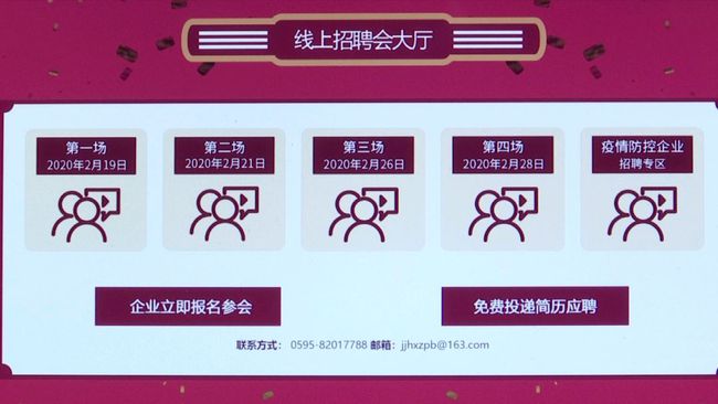晋江市最新招聘热潮，探寻职业发展的繁荣之地