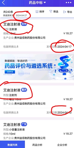 尿激酶粗品最新价格艾迪，市场分析、观点阐述与价格动态更新报告
