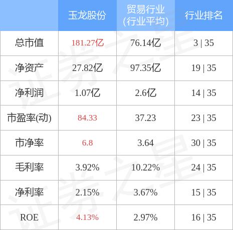 玉龙股份最新动态，自然美景探索之旅的心灵鼓舞与觉醒之旅
