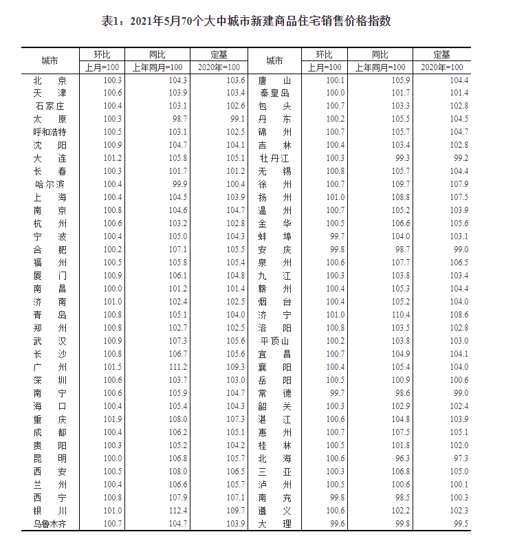涪陵五马机场最新公告发布，最新动态一网打尽