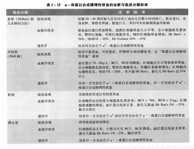 绿色经典精盛青稞酒 第81页