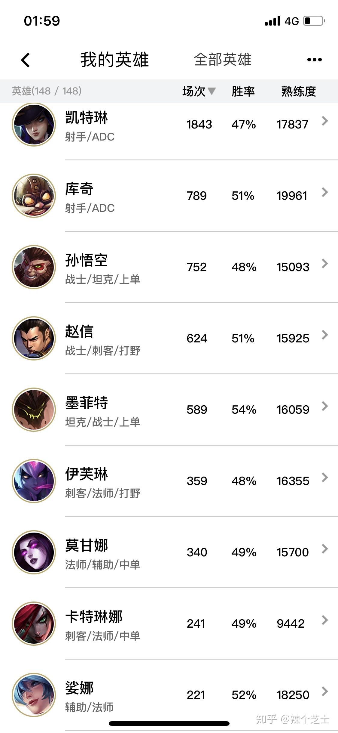 最新热门英雄，时代标杆与文化脉搏的交融闪耀