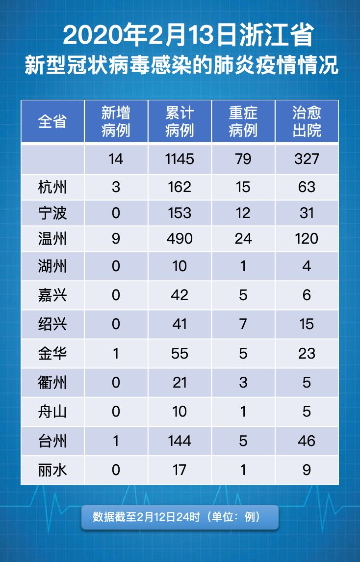 杭州最新病例更新与巷弄深处的独特小店探秘