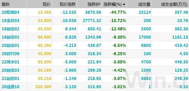 Pr利率最新动态解析，洞悉金融趋势的关键指标！