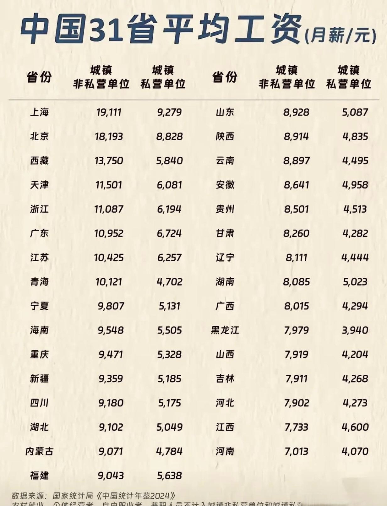 五A添盛坊青稞原浆 第78页