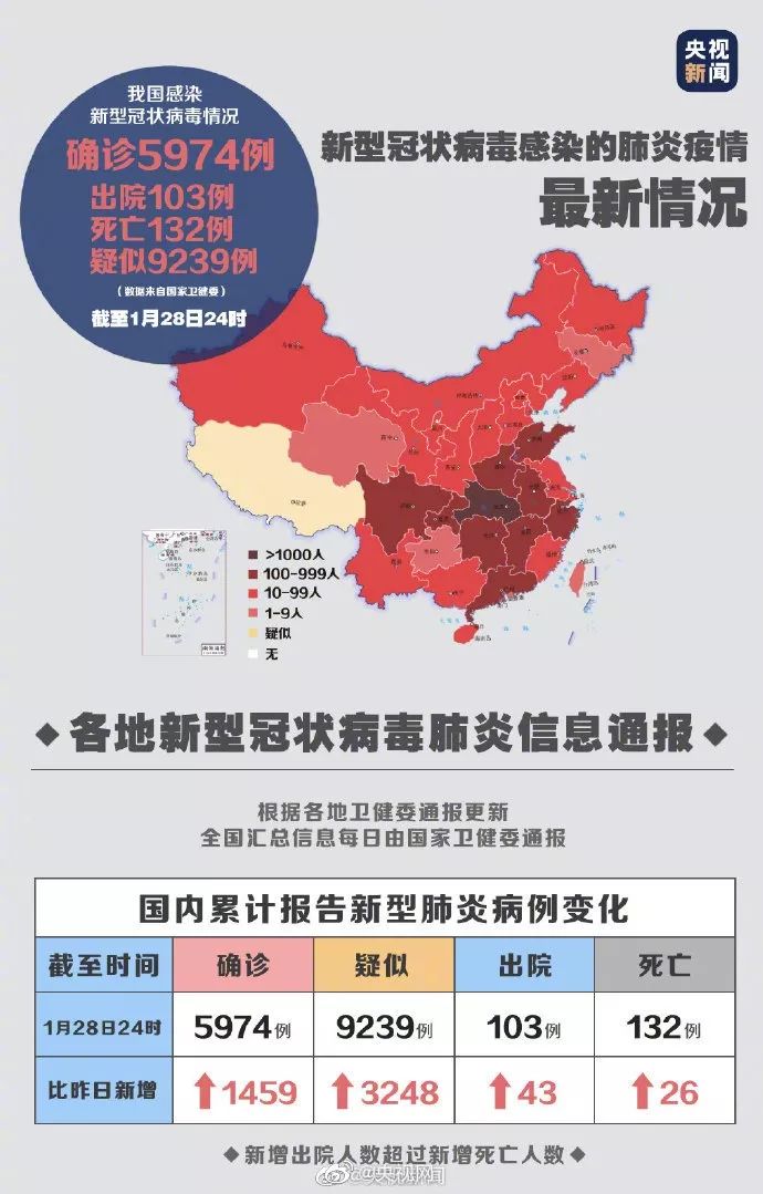 疫情背后的故事，小巷中的神秘宝藏小店